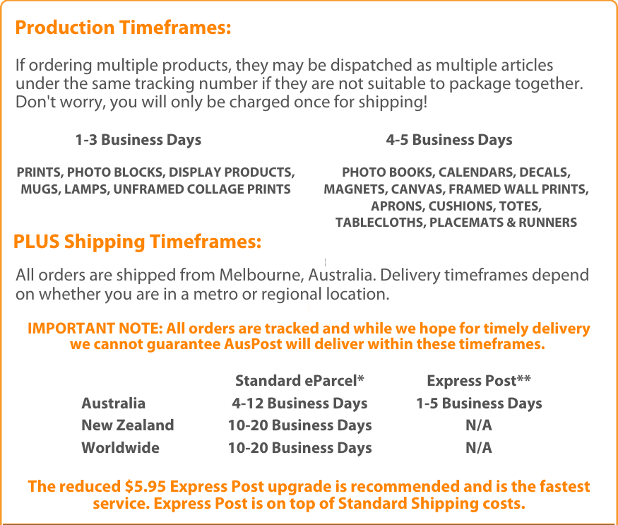 Top 92+ about express shipping australia hot - daotaonec